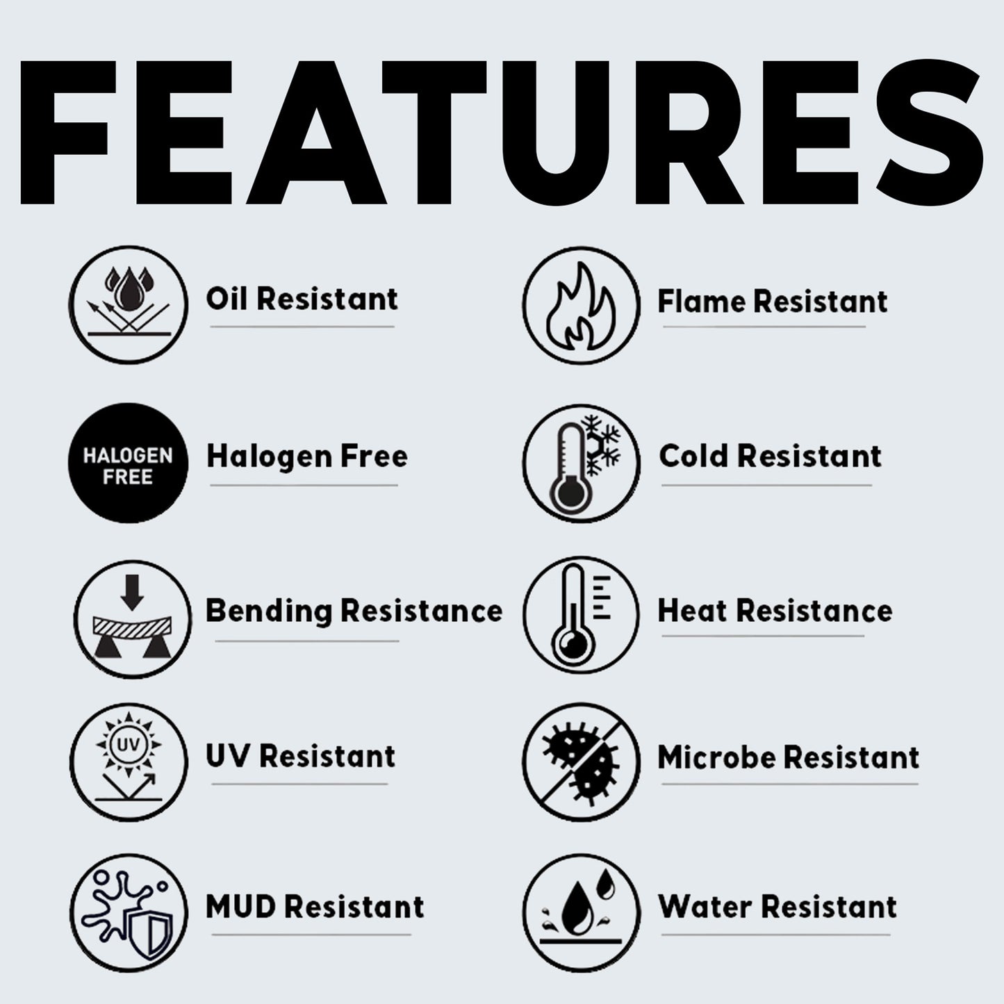 Best Connections 12 Gauge Car Audio Primary Wire (50ft–7 Rolls)– Remote, Power/Ground Electrical -350ft. Total