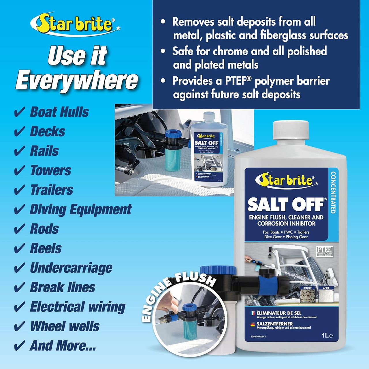 STAR BRITE Salt Off Salt Remover Wash & Marine Engine Flush Applicator STA-94100