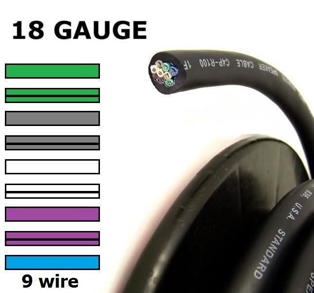 19 Conductor 18 Gauge 100 Feet Speed Cable Alarm Speaker Hydraulics Trailer Wire C4P-R100