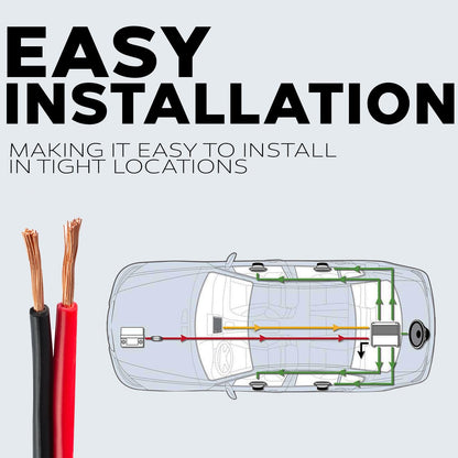 BEST CONNECTIONS Speaker Zip Wire Primary Bonded Red & Black Speaker Cable Stranded Speaker Wire Car Audio Automotive Home Theatre