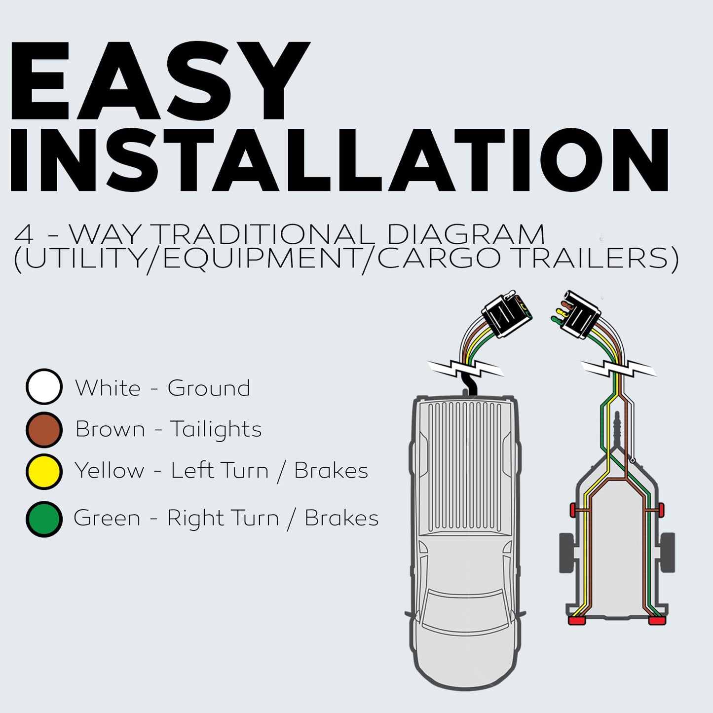 14 Gauge Car Audio Primary Wire (100ft–4 Rolls)– Remote, Power/Ground Electrical TR-14-4-100