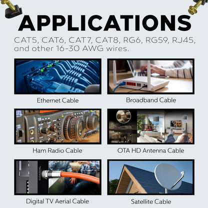 BEST CONNECTIONS Coaxial Cable Clips with Pre-Inserted Screw – Black Single Cable Mounting Clamps for Coax Cable (RG6, RG59) and Ethernet Cable, Cord Fastener/Strain Relief Clip