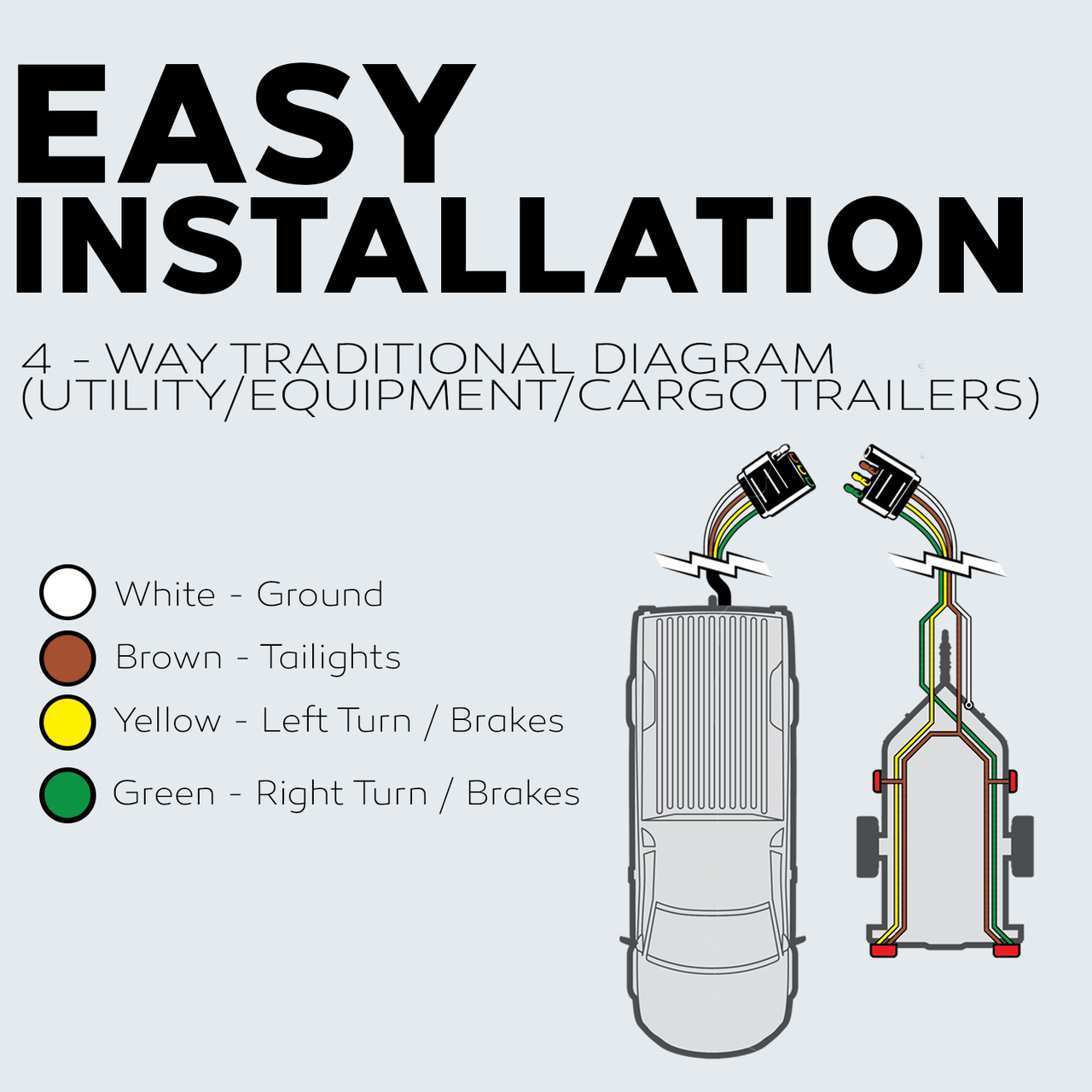 BEST CONNECTIONS Heavy Duty 14 Gauge 4 Way Trailer Wire (50 Feet)