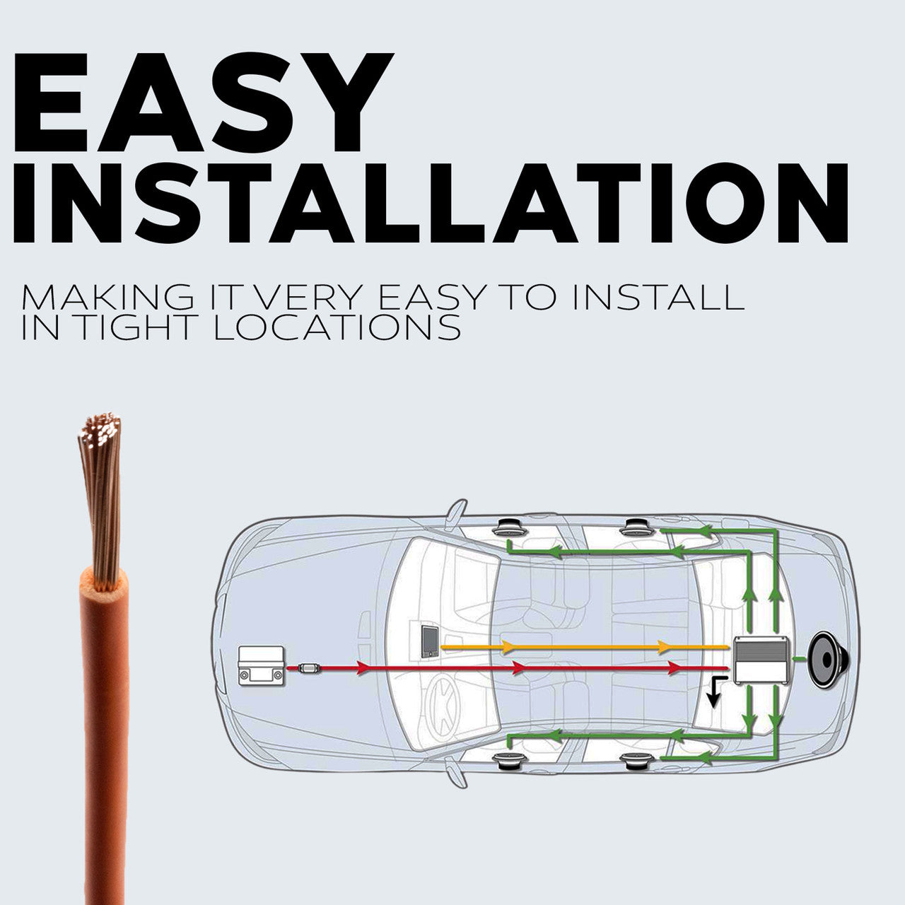 BEST CONNECTIONS 12 Gauge Automotive Primary Wire (500ft Each 4 Color Bundle Set) | Ideal for Trailer, and Lighting Circuits | Durable Primary/Remote, Power/Ground Electrical Wiring