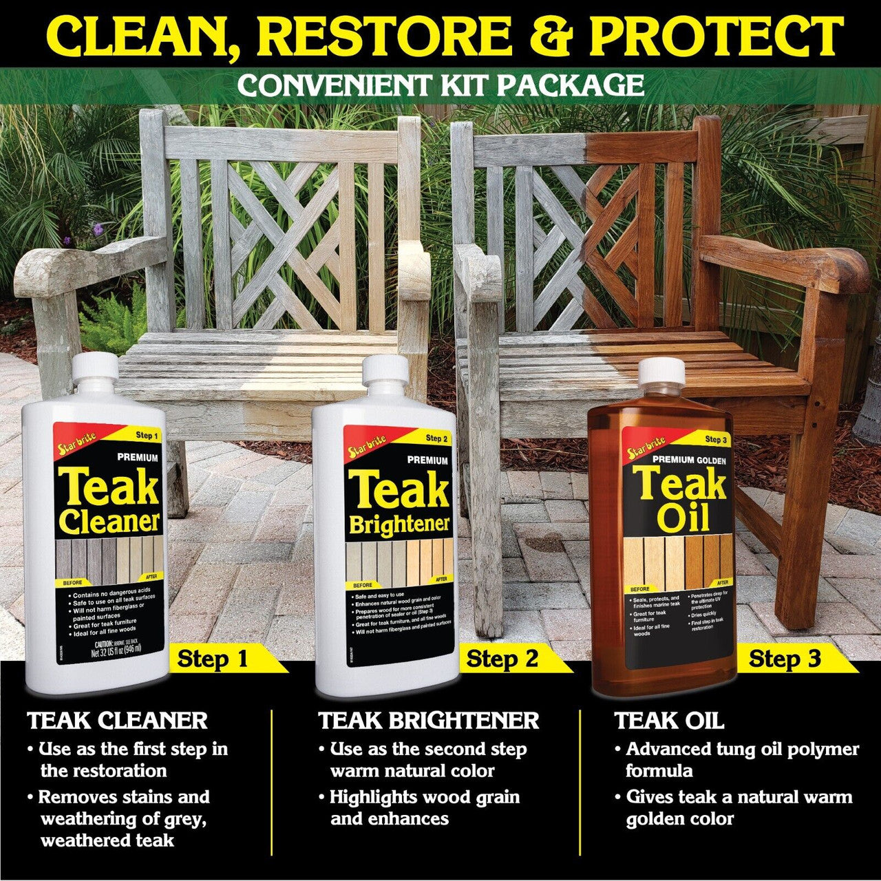 Premium Teak Care Pint Size KIT - Teak Cleaner, Premium Teak Brightener, and Premium Golden Teak Oil 081216
