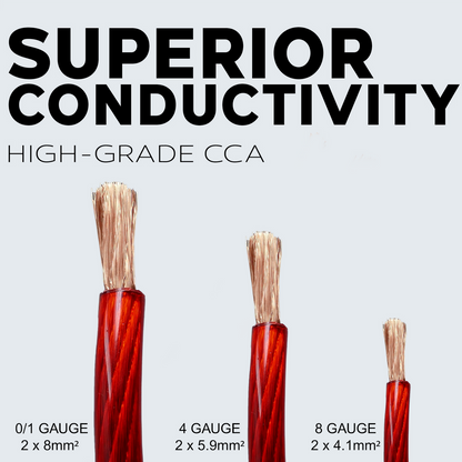 BEST CONNECTIONS 1/0Ga 50ft each Black/Red Translucent Car Power/Ground Wire 100ft